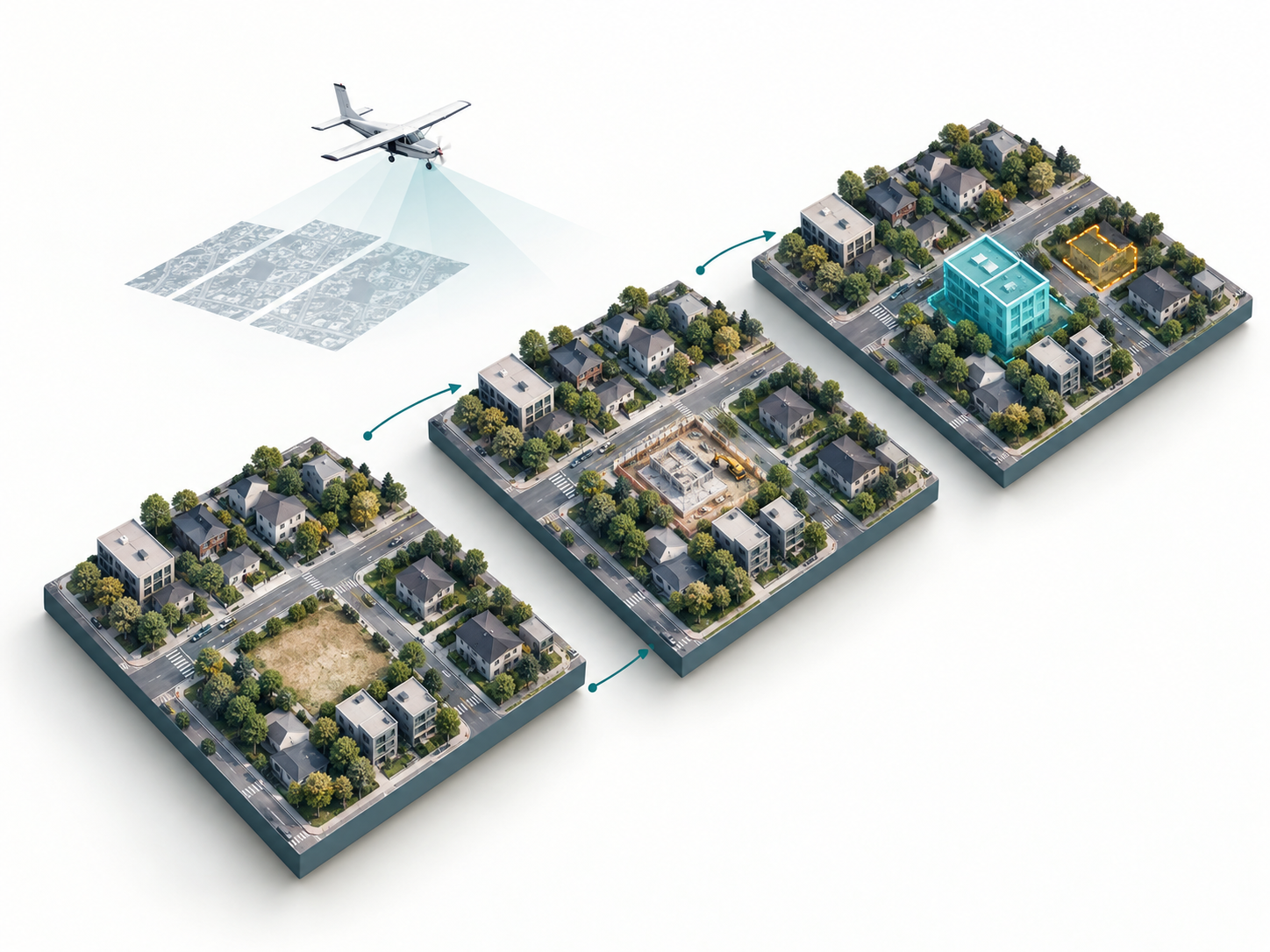 Aerial Imagery Change Tracking